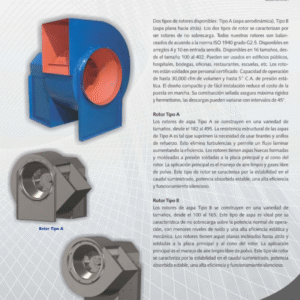 Diseño 35 (Vent-Set) Armee-Chicago