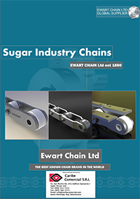 Sugar Industry Chains